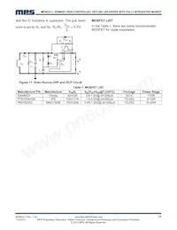 MP4032-1GS-Z Datasheet Page 17