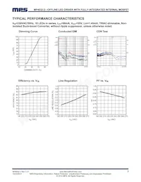 MP4032-2GS Datasheet Page 7