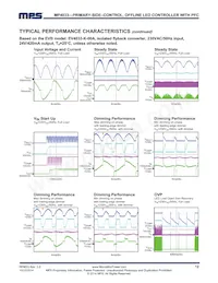 MP4033GK Datasheet Page 12