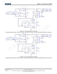 MP4034GS Datasheet Pagina 17