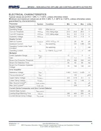 MP4054GJ-P Datasheet Page 4