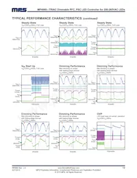 MP4060GK Datasheet Page 12