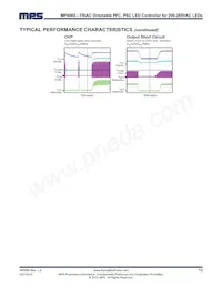 MP4060GK Datasheet Page 13