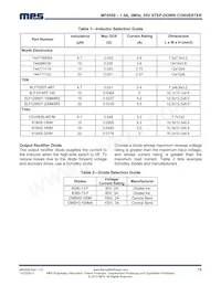 MP4559DN-LF Datasheet Page 12