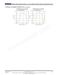 MP4655GY Datasheet Page 12