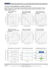 MP4655GY Datenblatt Seite 13