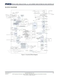 MP4655GY Datasheet Pagina 17