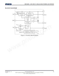 MP46885DN-LF Datasheet Page 5