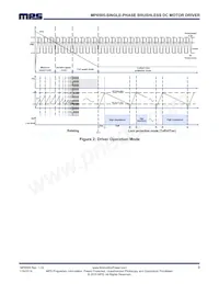 MP6505DM-LF Datasheet Page 9