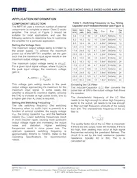 MP7741DQ-LF-P Datasheet Page 10