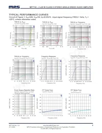 MP7745DF-LF Datasheet Page 6
