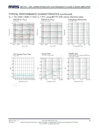 MP7751GF Datasheet Page 9