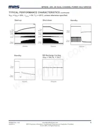 MP8046DF-LF Datasheet Page 6