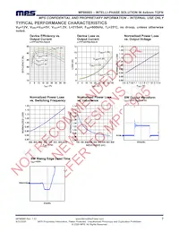 MP86885GQWT-P Datasheet Page 7