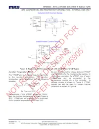 MP86885GQWT-P Datasheet Page 10