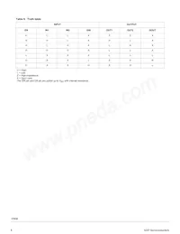 MPC17510EJ Datasheet Page 8