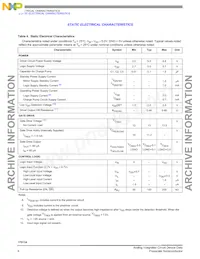 MPC17511AEPR2 Datasheet Page 6