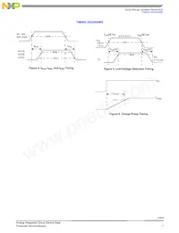MPC17517DTBR2 Datasheet Page 7