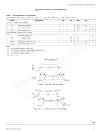 MPC17529EV Datasheet Page 7
