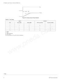 MPC17529EV Datasheet Page 8
