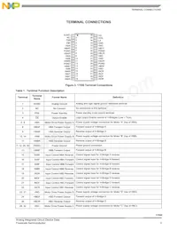 MPC17550EV Datasheet Page 3