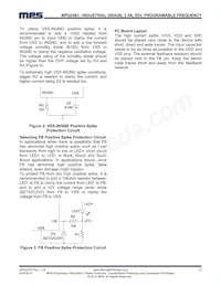 MPQ2483DQ-AEC1-LF-P Datasheet Page 12