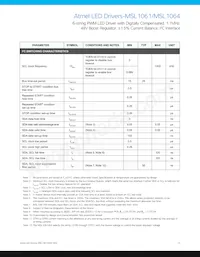 MSL1061AV-R Datasheet Page 13