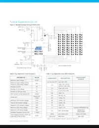 MSL1061AV-R數據表 頁面 15