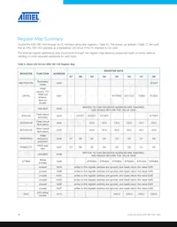 MSL1061AV-R Datasheet Page 18