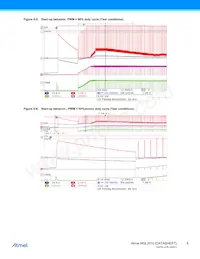 MSL2010-IN數據表 頁面 8