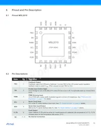 MSL2010-IN Datasheet Page 12