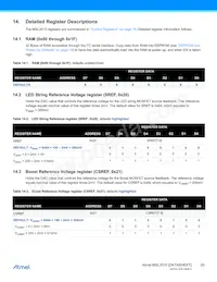 MSL2010-IN Datasheet Page 20