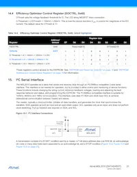MSL2010-IN Datasheet Page 21