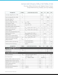 MSL3168GU-R Datasheet Page 7