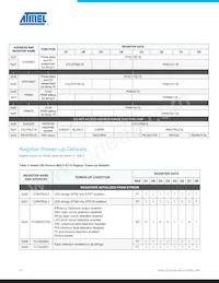 MSL3168GU-R Datasheet Page 14