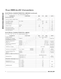 MX536AJCWE+ Datasheet Pagina 5