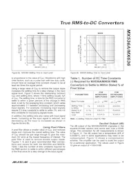 MX536AJCWE+ Datenblatt Seite 10