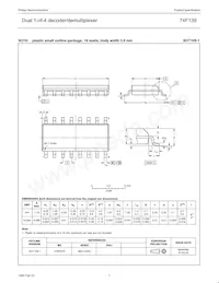 N74F139D Datasheet Page 7