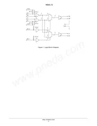 NB6L72MNR2G Datasheet Pagina 2