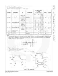 NC7SZ66P5 Datasheet Page 6