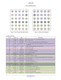 NCA-ONA10IVUCX Datasheet Pagina 4