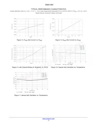 NCA-ONA10IVUCX Datasheet Page 13