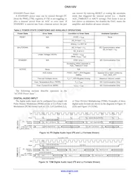 NCA-ONA10IVUCX Datasheet Pagina 15