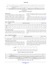 NCA-ONA10IVUCX Datasheet Page 20