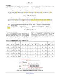 NCA-ONA10IVUCX Datasheet Pagina 21