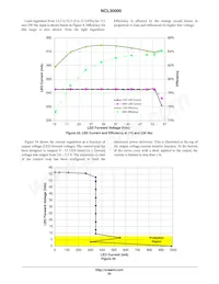 NCL30000DR2G Datasheet Page 20