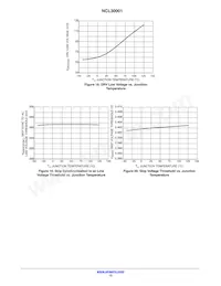 NCL30001DR2G Datasheet Page 12