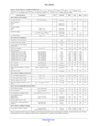NCL30030B2DR2G Datasheet Page 10