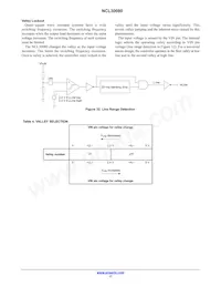 NCL30080BSNT1G Datasheet Page 17