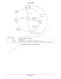 NCL30080BSNT1G Datasheet Pagina 22